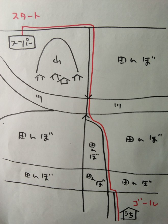 スーパーから自宅までの地図